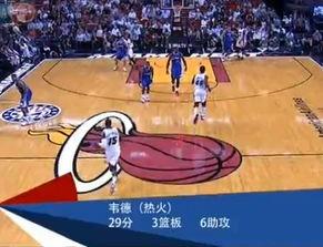 nba比赛背景纯音乐,热血沸腾的篮球盛宴纯音乐之旅